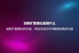 创新扩散理论是指什么？创新扩散理论的内容、特征及启示