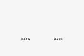 6个让动效更高级、更耐看的设计技巧，超多案例参考！-2025最新seo资料