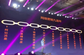 不要质疑网络营销的作用，做不好是你的方法不对-2025最新seo资料