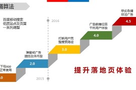 百度资源：移动体验大作战，冰桶算法全盘点