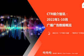 CTR：2022年1-10月广播广告刊例花费同比下跌10.5%-2025最新seo资料