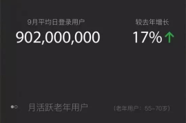 微信，仍然是未来互联网营销的《必选+首选》工具-2025最新seo资料