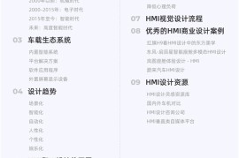 8000字干货！9个章节掌握车载HMI设计指南（基础篇）-2025最新seo资料