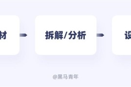如何拥有一个画图标的好习惯？我总结了这 8 个方面！ 收藏-2025最新seo资料