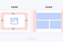 5000字干货！超详细的保姆级间距设计规范-2025最新seo资料