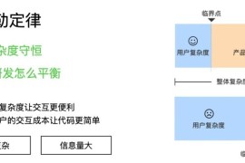 B端产品如何降低用户认知门槛？这3个技巧学起来！-2025最新seo资料