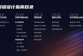 8000字干货！超全面的 Web 端按钮设计指南-2025最新seo资料