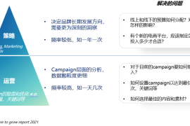品效销时代，测量如何助力预算分配，推动品牌增长？-2025最新seo资料