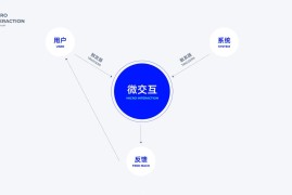 想让作品更出彩？9个章节帮你从零掌握微交互设计-2025最新seo资料