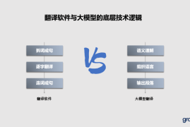 最强营销大模型花落谁家-2025最新seo资料