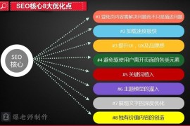 百度SEO：站内优化八大要素-2025最新seo资料