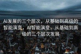 AI发展的三个层次，从基础到高级的智能演变，AI智能演变，从基础到高级的三个层次发展