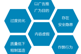 网站违规内容——出现这些百度不收录-2025最新seo资料