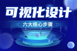 可视化设计6大核心步骤，看完就明白了！-2025最新seo资料