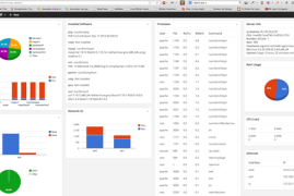 将Transforming a WordPress Server Dashboard into a Widget