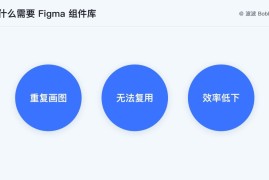 10分钟学会Figma 组件库的搭建和使用-2025最新seo资料