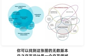 如何掌握B端用户的信息需求？我总结了这3种！-2025最新seo资料