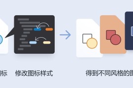 SVG图标的高级用法，让你界面适配效率翻一倍！-2025最新seo资料