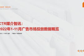 CTR：2022年11月广告市场花费同比减少10.5%-2025最新seo资料