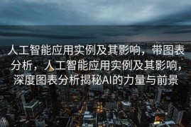 人工智能应用实例及其影响，带图表分析，人工智能应用实例及其影响，深度图表分析揭秘AI的力量与前景