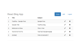 在基于 React 的博客应用程序中更新和删除帖子：第 4 部分