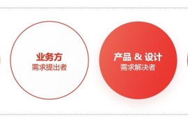 京东高手出品！如何提升设计价值：方法篇-2025最新seo资料
