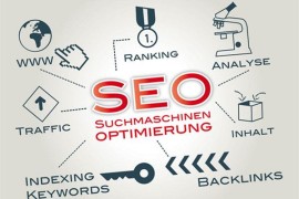 网站做seo优化就是想解决用户需求，哪些内容会影响seo优化？-2025最新seo资料