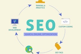 百度SEO：网站优化注意事项-2025最新seo资料