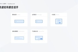 5000字干货！超全面的B端设计指南：消息通知-2025最新seo资料