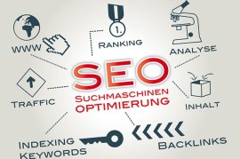 SEO网站优化，从这几点出发，网站推广很容易-2025最新seo资料