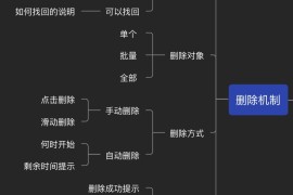 了解这 9 种交互机制，不怕跟开发相爱相杀了-2025最新seo资料