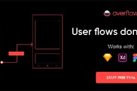 顶尖的网站设计师的原型设计和设计交接工具-2025最新seo资料