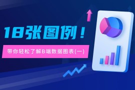 6大章节18张图例！带你轻松了解B端数据图表（一）-2025最新seo资料