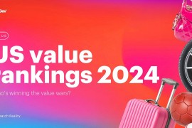 YouGov：2024年美国品牌价值排行榜-2025最新seo资料