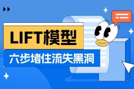 转化率翻倍秘诀！大厂都在用的LIFT模型6大黄金法则-2025最新seo资料
