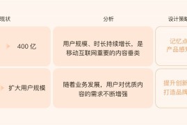 运营设计实战！百度小说运营活动视觉升级复盘-2025最新seo资料