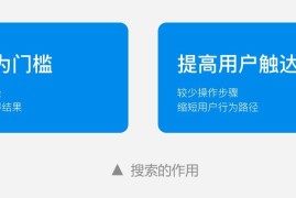 如何做好搜索设计？必看3个设计原则！-2025最新seo资料