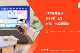 CTR：2023年1-2月电视广告刊例花费同比下跌17.1%-2025最新seo资料