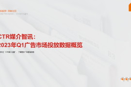 CTR：2023年3月广告市场花费同比增长0.2%-2025最新seo资料