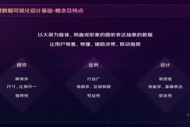 如何做好可视化大屏业务？京东高手总结了这份方案-2025最新seo资料
