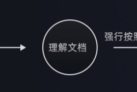 从5个方面，深入聊聊多视角下的设计价值观-2025最新seo资料