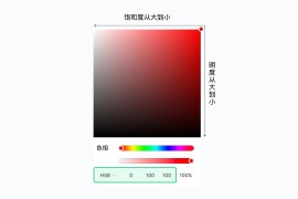 如何科学地建立色彩体系？我总结了这5个方面！-2025最新seo资料