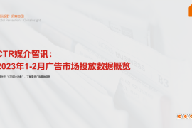 CTR：2023年1-2月广告市场同比减少6.7%-2025最新seo资料