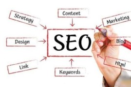 什么是搜索引擎营销？网站推广适合SEM还是SEO？-2025最新seo资料