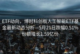 ETF动向，博时科创板人工智能ETF基金最新动态分析—5月21日跌幅0.51%份额增长1.59亿份