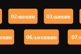 如何在 B 端设计中应用格式塔 7 大原则？来看详细分析！-2025最新seo资料