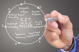 SEO网站优化中怎么拓展长尾关键词？-2025最新seo资料