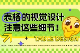 学会这4个实用方法，提升表格设计的品质感！-2025最新seo资料