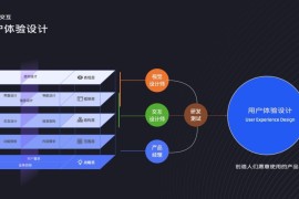 信息架构如何设计？5000字干货帮你快速掌握！-2025最新seo资料