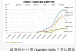百度SEO：图片交互如何做会更好？-2025最新seo资料